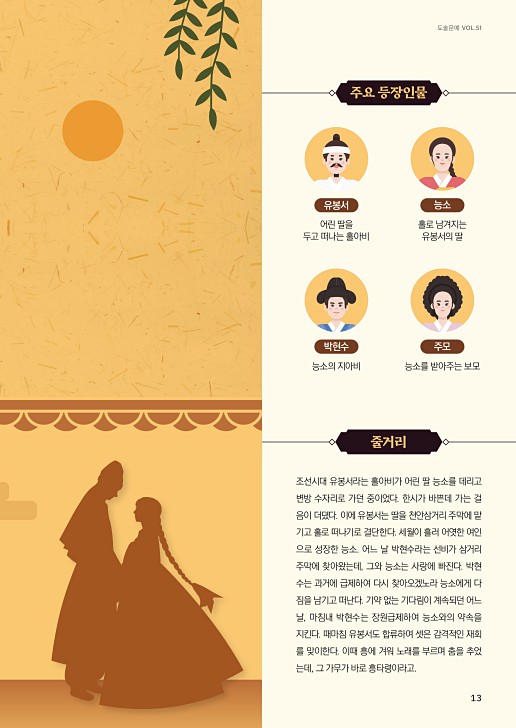 13페이지